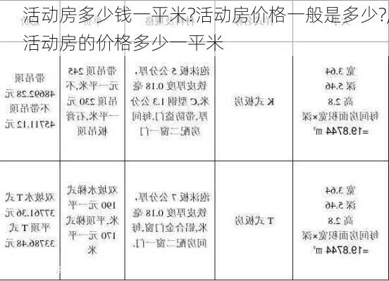 活动房多少钱一平米?活动房价格一般是多少?,活动房的价格多少一平米