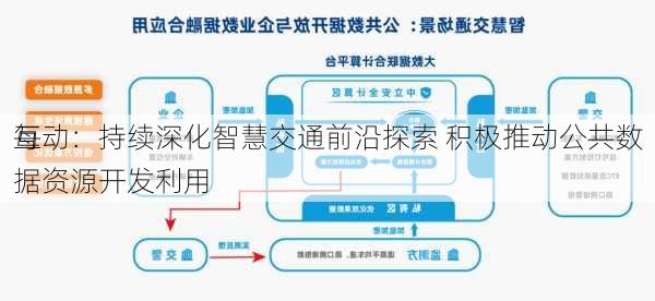 每
互动：持续深化智慧交通前沿探索 积极推动公共数据资源开发利用