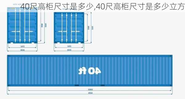 40尺高柜尺寸是多少,40尺高柜尺寸是多少立方