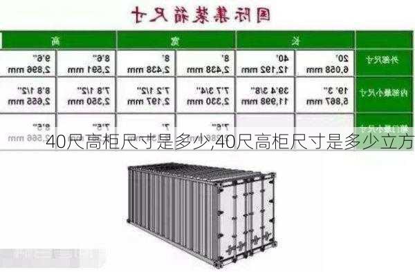 40尺高柜尺寸是多少,40尺高柜尺寸是多少立方