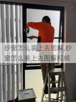 纱窗怎么装上去图解,纱窗怎么装上去图解视频