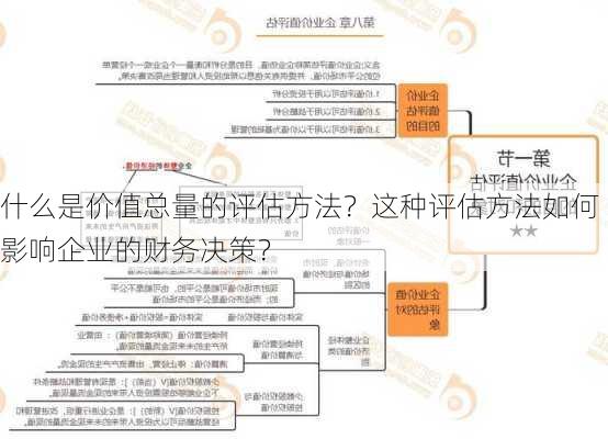 什么是价值总量的评估方法？这种评估方法如何影响企业的财务决策？