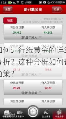 如何进行纸黄金的详细分析？这种分析如何帮助
决策？