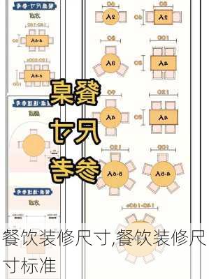 餐饮装修尺寸,餐饮装修尺寸标准