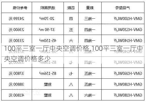 100平三室一厅中央空调价格,100平三室一厅中央空调价格多少