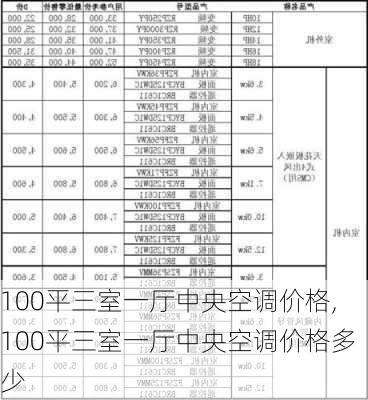 100平三室一厅中央空调价格,100平三室一厅中央空调价格多少