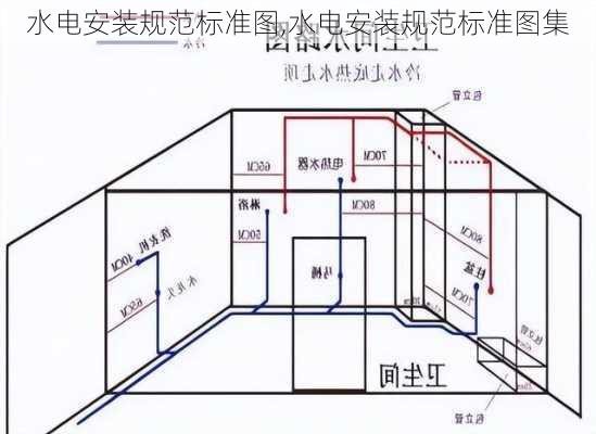 水电安装规范标准图,水电安装规范标准图集