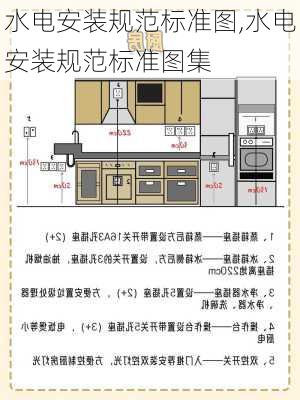 水电安装规范标准图,水电安装规范标准图集