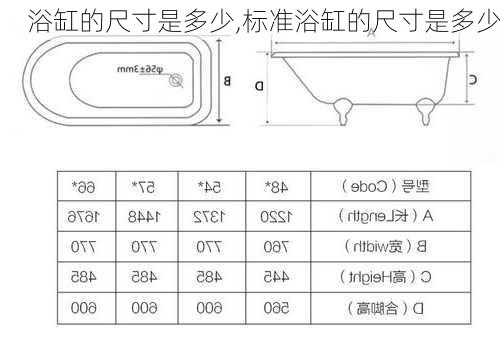 浴缸的尺寸是多少,标准浴缸的尺寸是多少