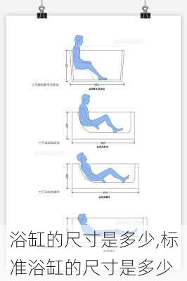 浴缸的尺寸是多少,标准浴缸的尺寸是多少