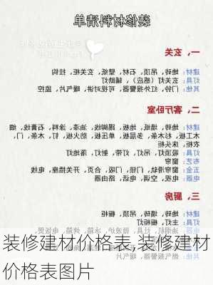 装修建材价格表,装修建材价格表图片