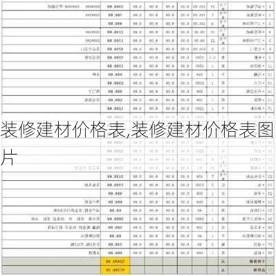 装修建材价格表,装修建材价格表图片