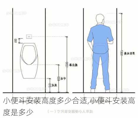 小便斗安装高度多少合适,小便斗安装高度是多少