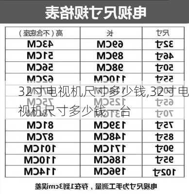 32寸电视机尺寸多少钱,32寸电视机尺寸多少钱一台