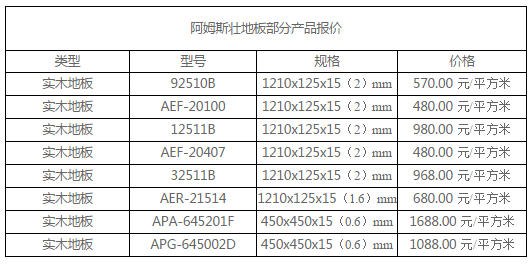 阿姆斯壮亚麻地板,阿姆斯壮亚麻地板价格