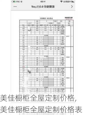 美佳橱柜全屋定制价格,美佳橱柜全屋定制价格表