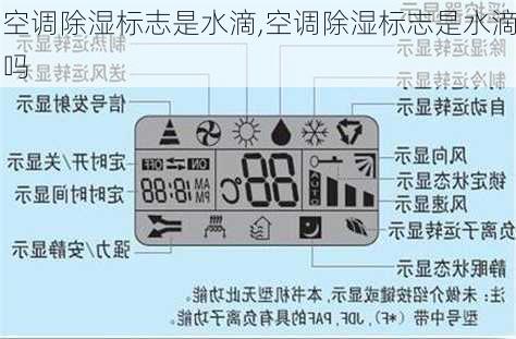 空调除湿标志是水滴,空调除湿标志是水滴吗