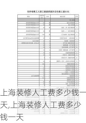 上海装修人工费多少钱一天,上海装修人工费多少钱一天