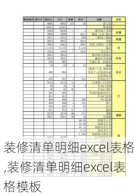 装修清单明细excel表格,装修清单明细excel表格模板