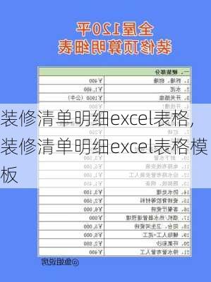 装修清单明细excel表格,装修清单明细excel表格模板