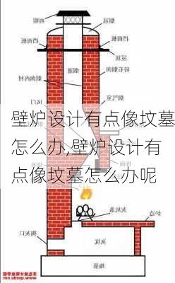 壁炉设计有点像坟墓怎么办,壁炉设计有点像坟墓怎么办呢